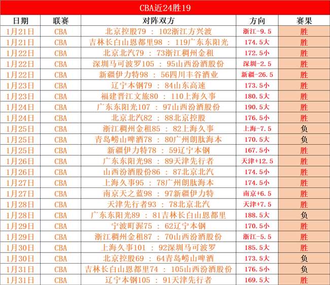 西班牙足协,对女球员发,出最后通牒,新葡京,新葡京app,新葡京娱乐,新普京赌场