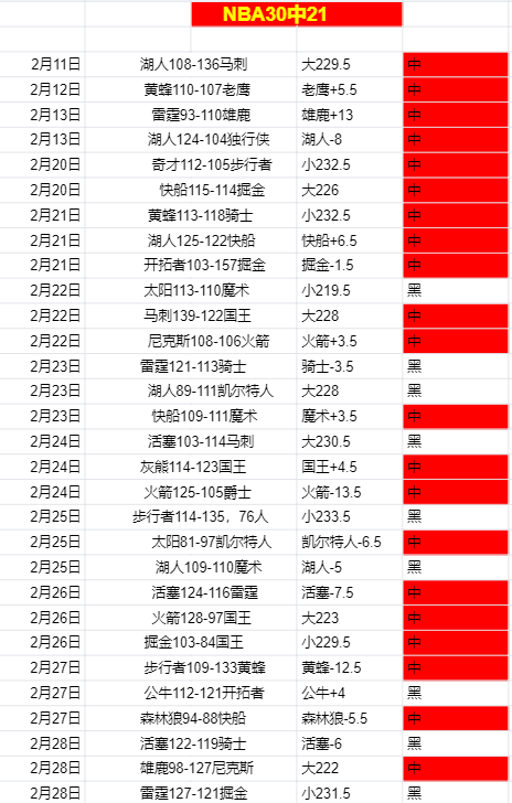 汉诺威,迎战杜塞尔,多夫前瞻,新葡京,新葡京app,新葡京娱乐,新普京赌场