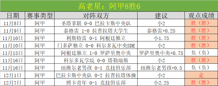 亚冬会女子,米短道速滑,半决赛回顾,新葡京,新葡京app,新葡京娱乐,新普京赌场