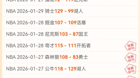 火箭队再创辉煌！NBA激战正酣，火箭马刺连战连捷，精彩情报大揭秘！