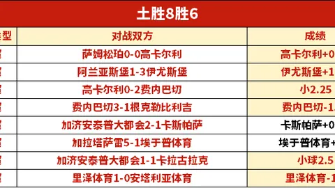 今日西杯焦点战！揭秘巴伦西亚对决毕尔巴鄂竞技的得分密码！