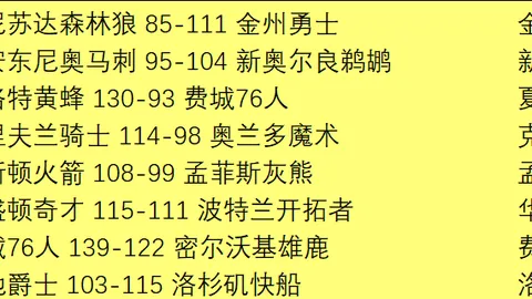 拜仁中后卫告急，格雷茨卡有望临时顶替防线空虚